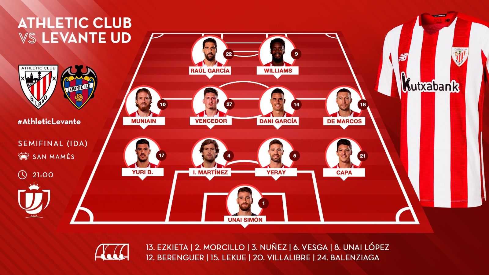 Este es el once que saca Marcelino García en la semifinal de Copa ante el Levante UD.