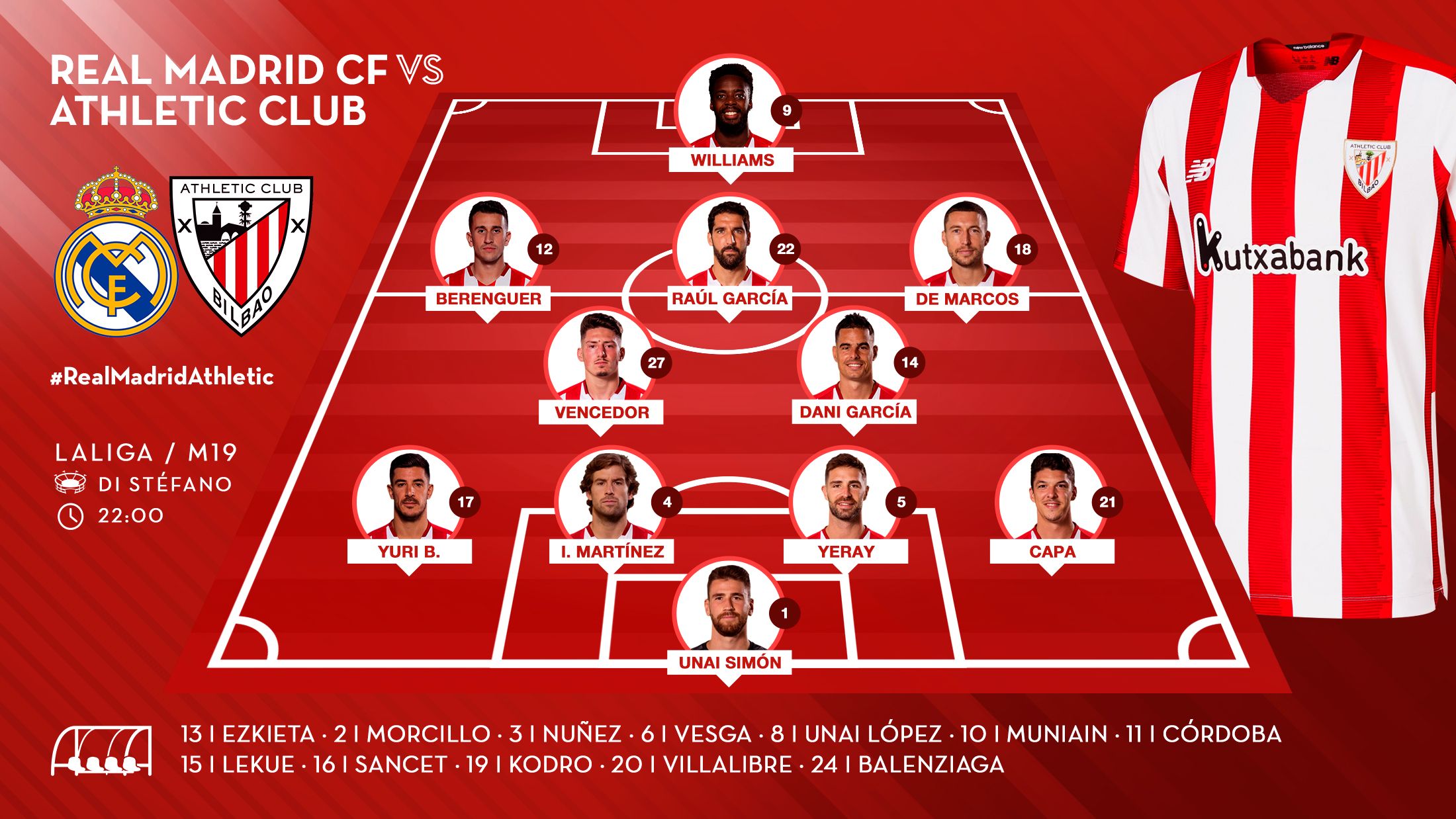  El once de Garitano en Valdebebas ante el Real Madrid.