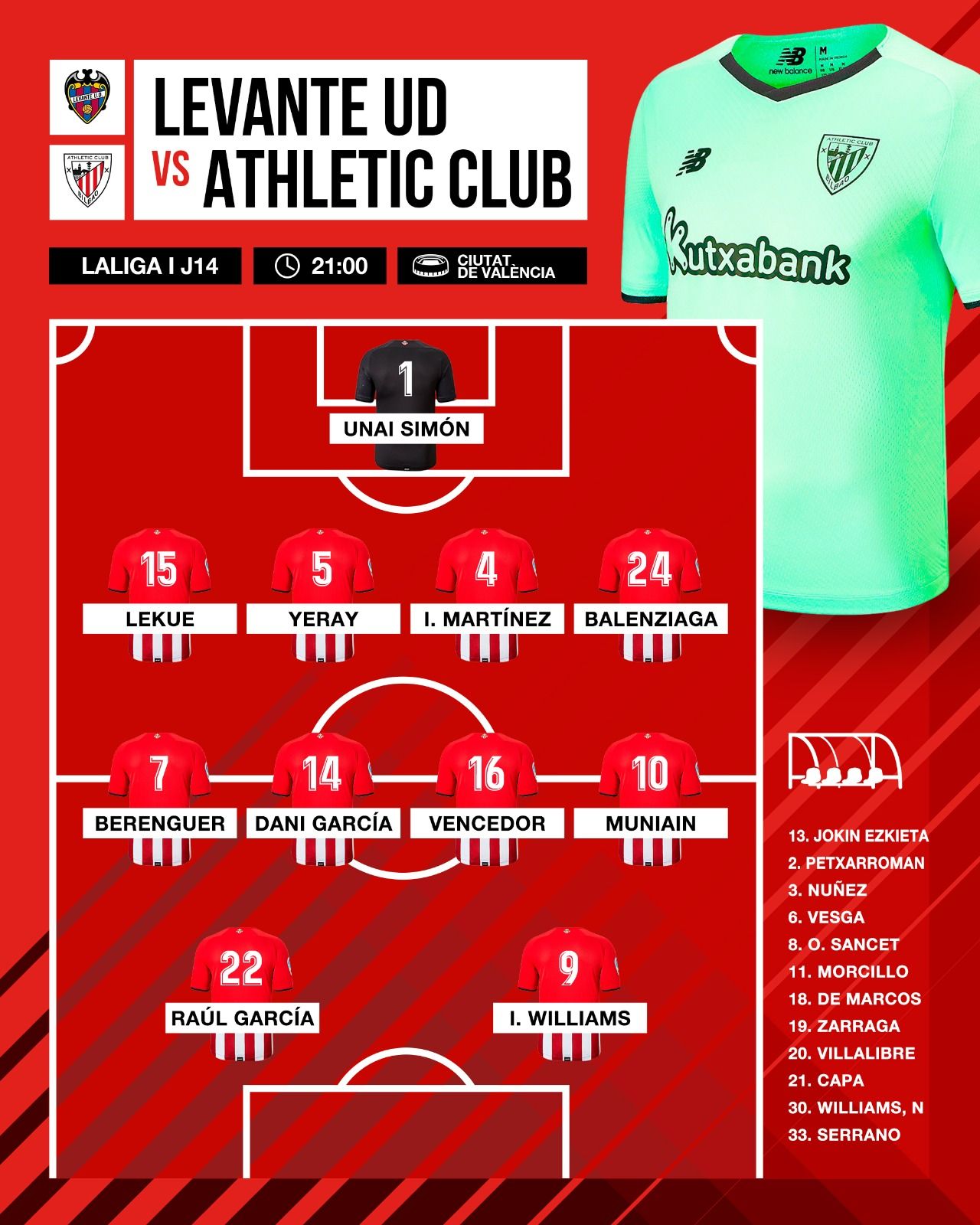 Este es el once que sacaba Marcelino ante el Levante.