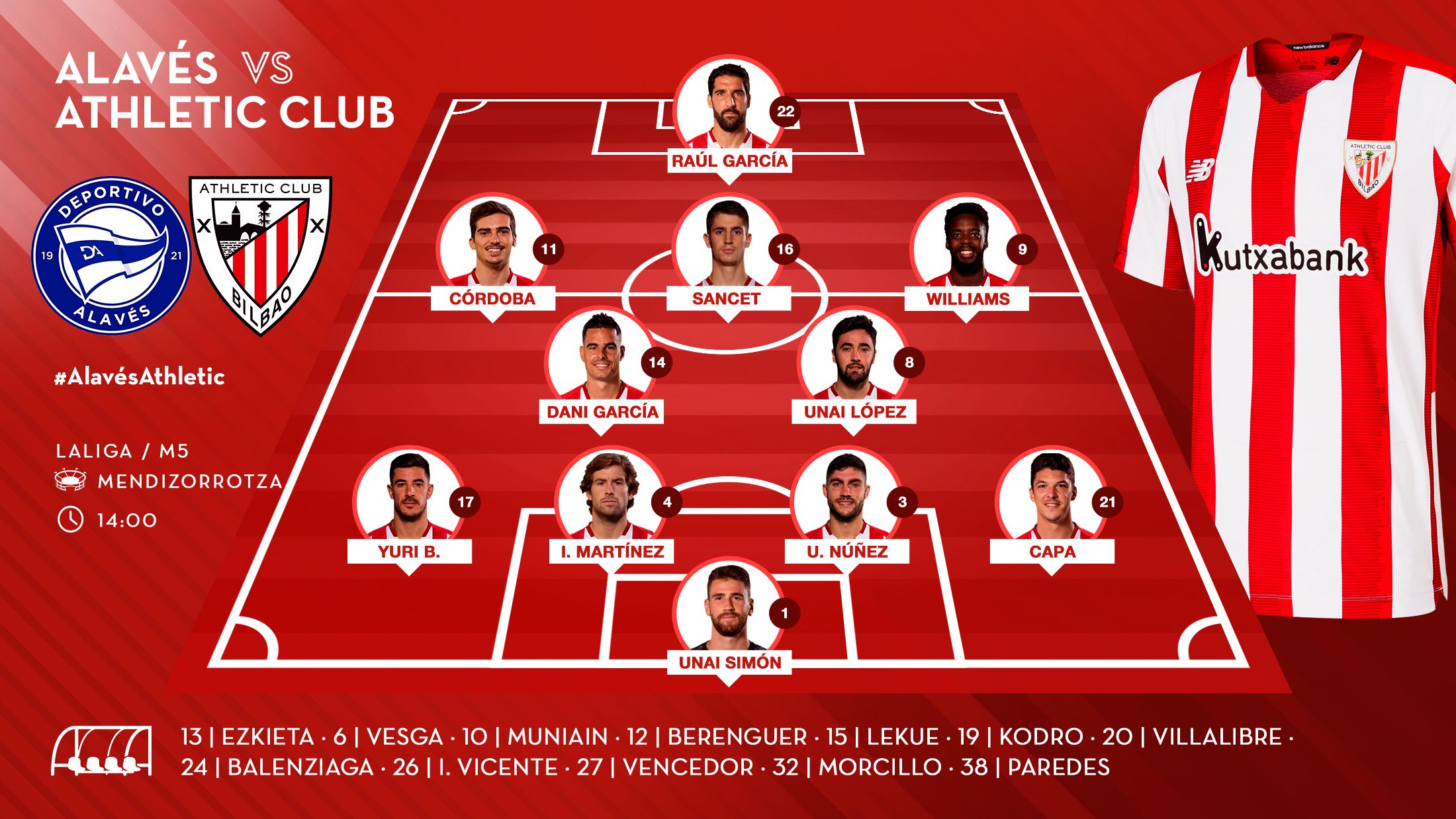 El once de Gaizka Garitano este domingo en el derbi de Mendizorrotza.