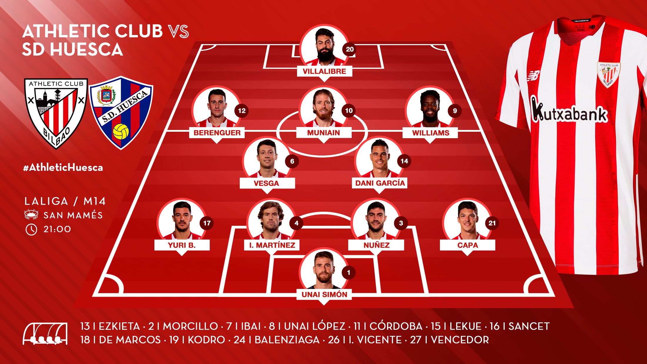 El once de Gaizka Garitano en San Mamés ante la SD Huesca.