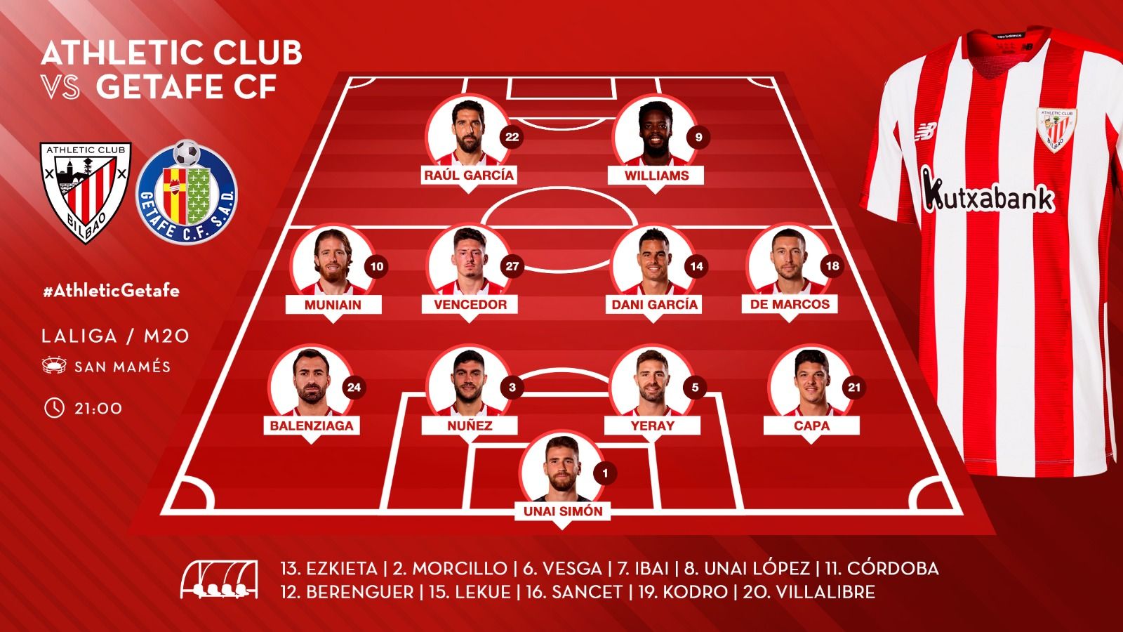 Este es el once de Marcelino visto ante el Getafe en San Mamés.