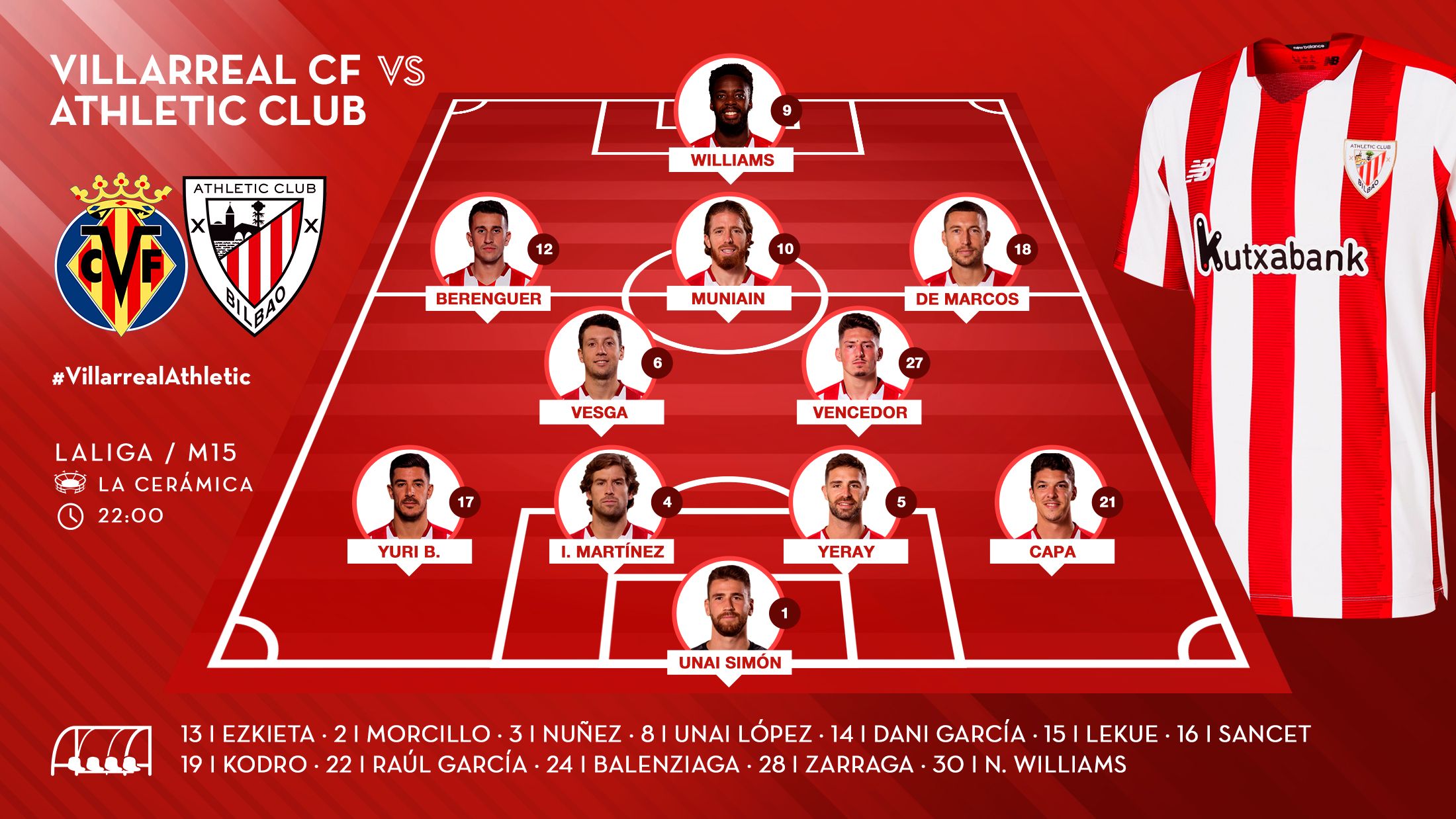  El once de Gaizka Garitano ante el Villarreal.