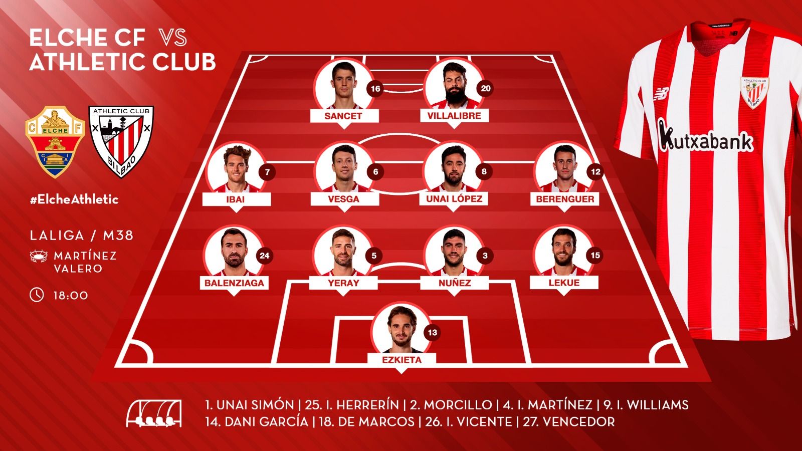 Este es el once que sacaba Marcelino García Toral ante el Elche CF.