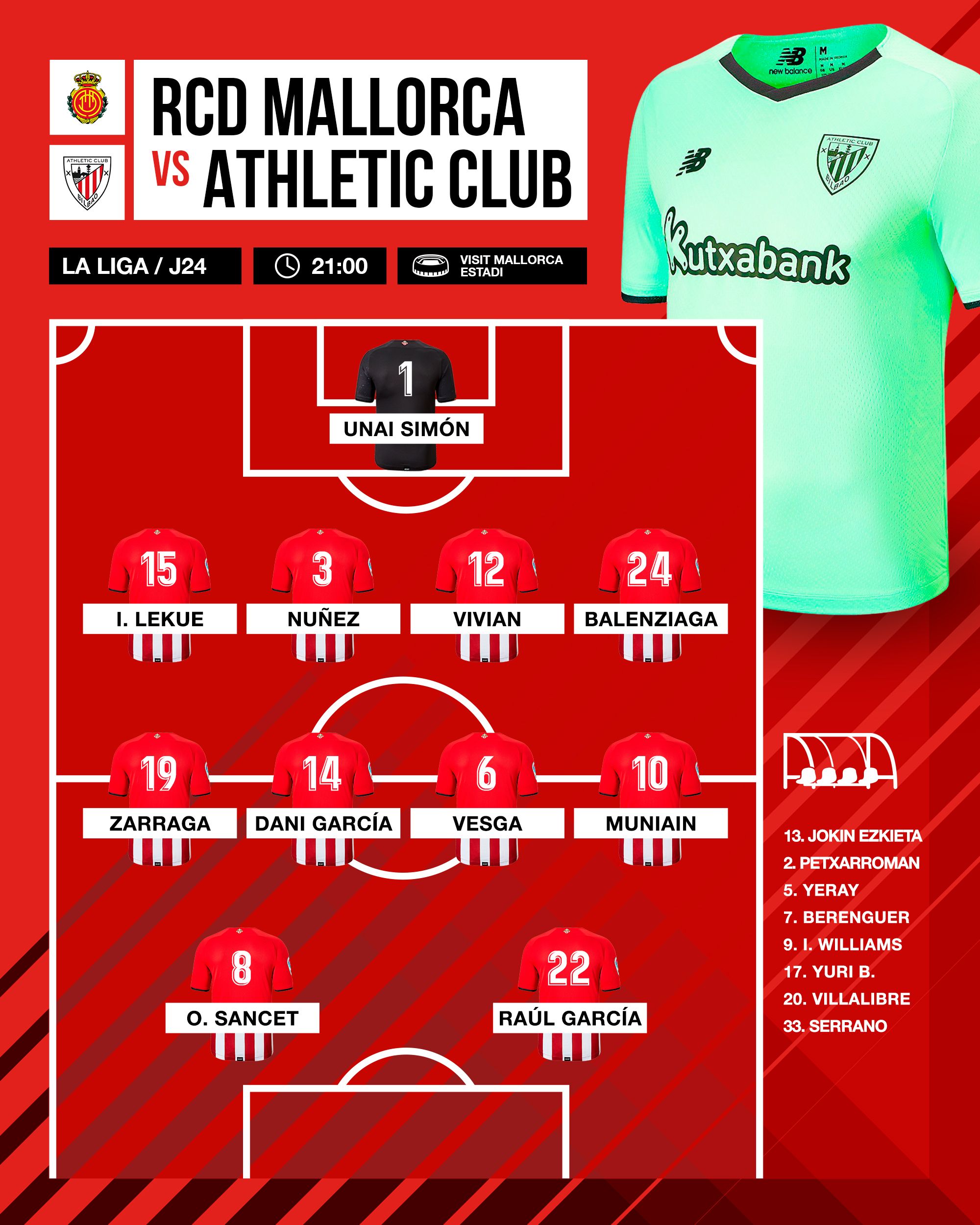 Este es el once que sacaba Marcelino ante el RCD Mallorca.