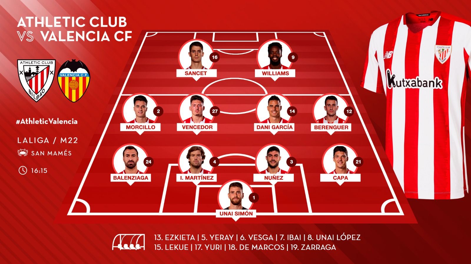 Este fue el once de Marcelino este domingo ante el Valencia en San Mamés.