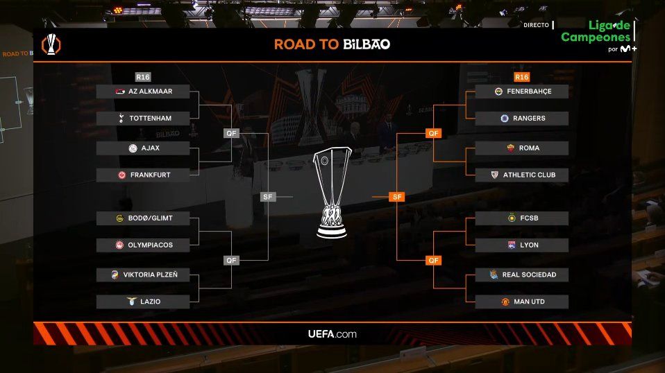 Sorteo de octavos de UEL. (Foto: Movistar Plus)