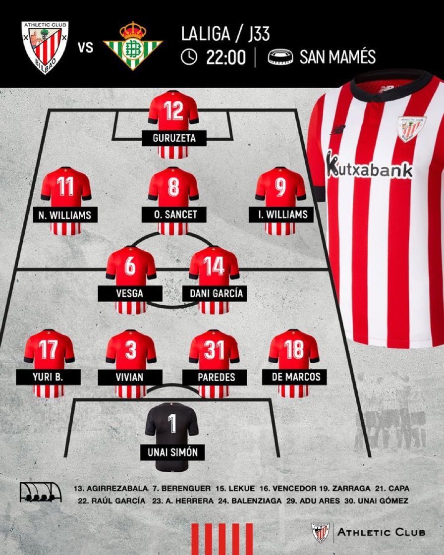  Este es el once que sacaba Ernesto Valverde ante el Betis en San Mamés.