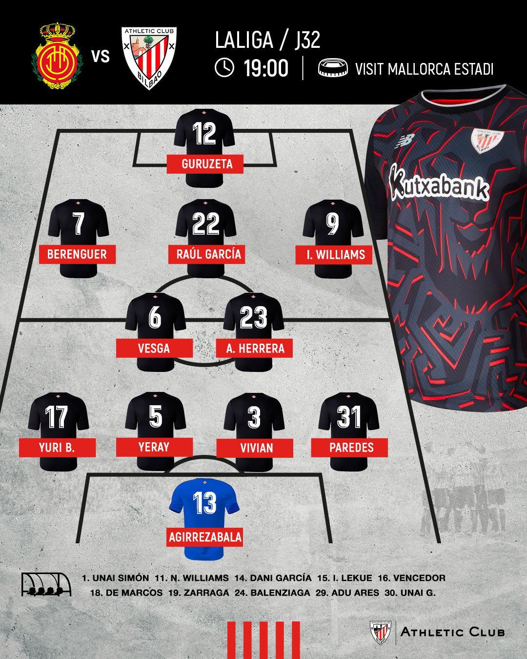 Este es el once que sacaba Ernesto Valverde ante el RCD Mallorca de Javier Aguirre en Son Moix.
