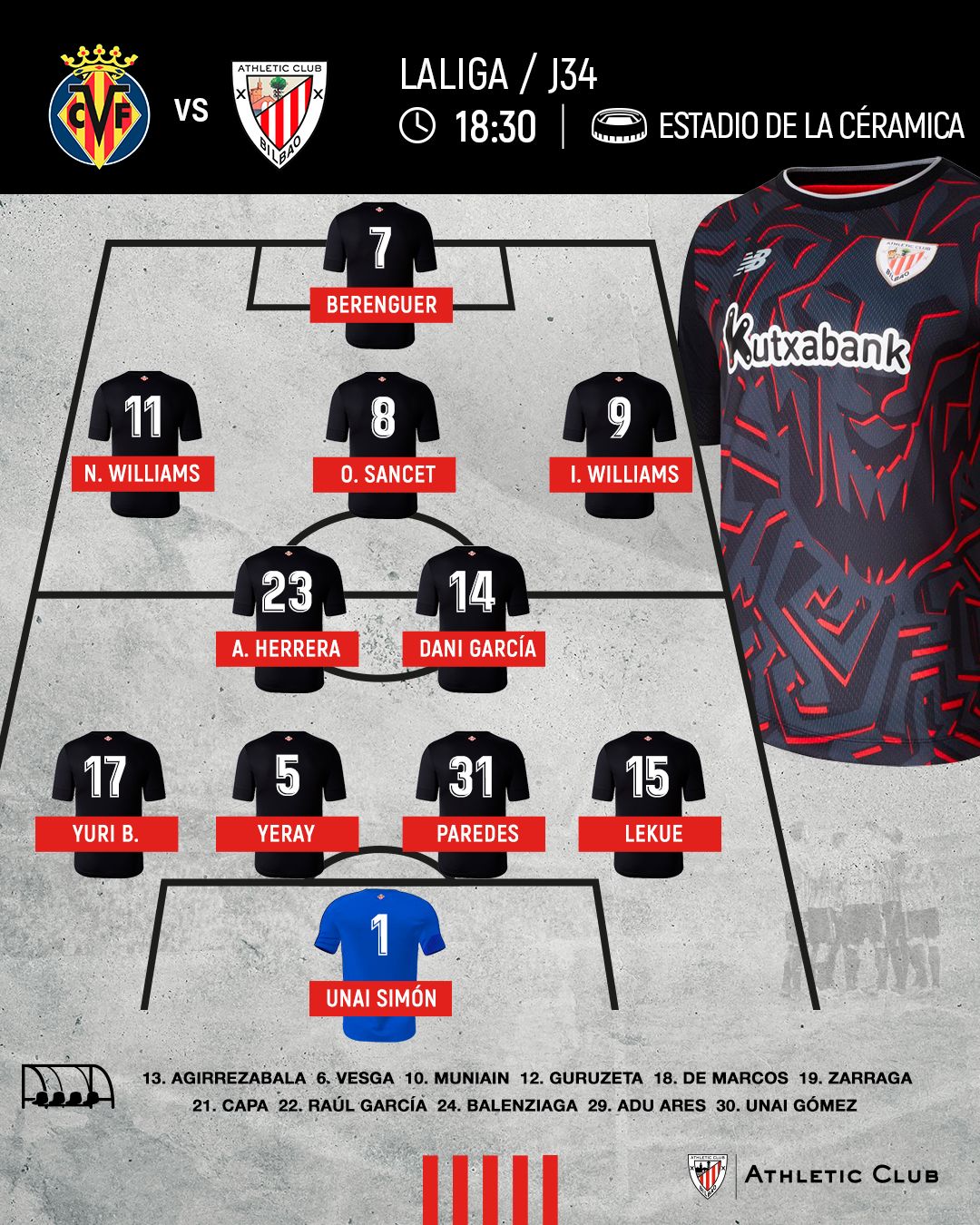 Este es el once que saca Ernesto Valverde ante el Villarreal en La Cerámica.