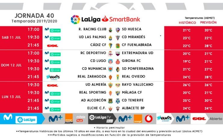  Los horarios de la jornada 40 de LaLiga SmartBank.