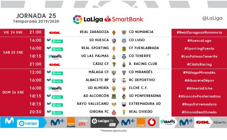 Así queda repartida la jornada 25 en LaLiga SmartBank.