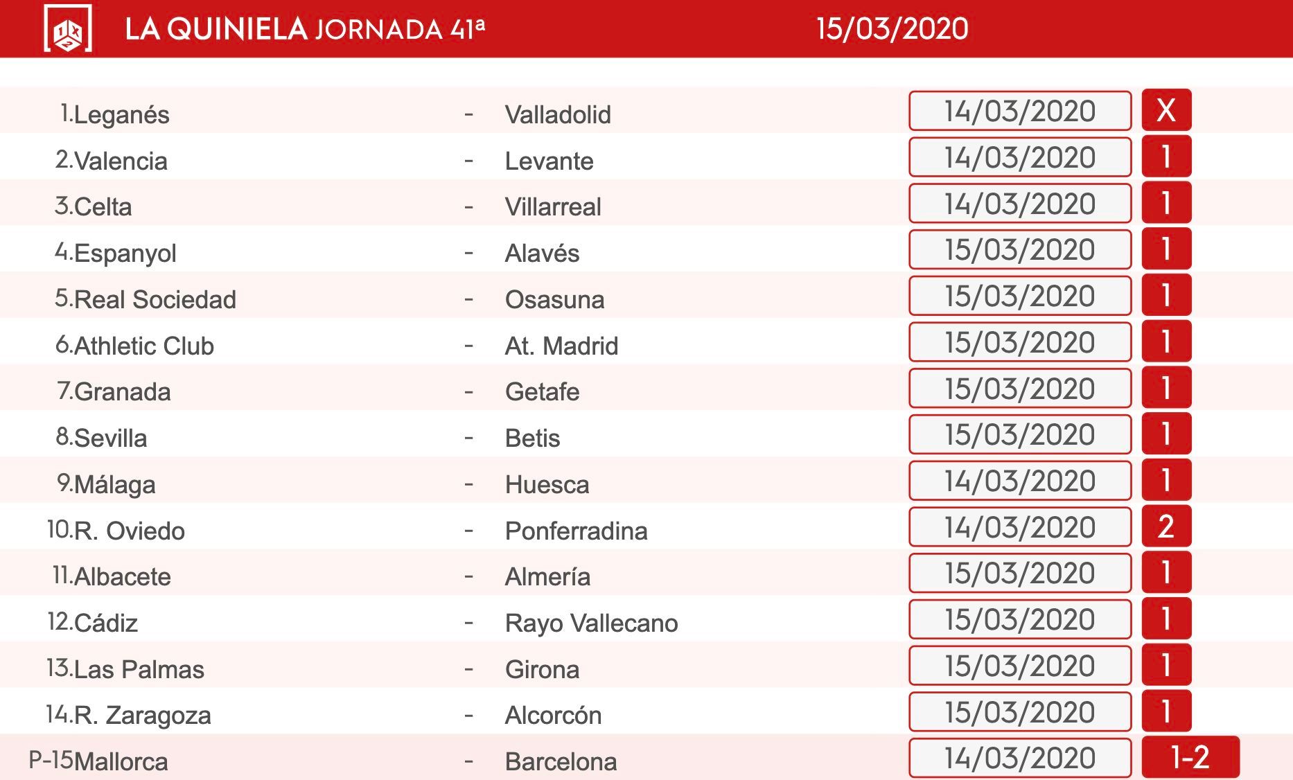 Los resultados de la jornada 41 de La Quiniela, la primera aplazada en LaLiga por el coronavirus.