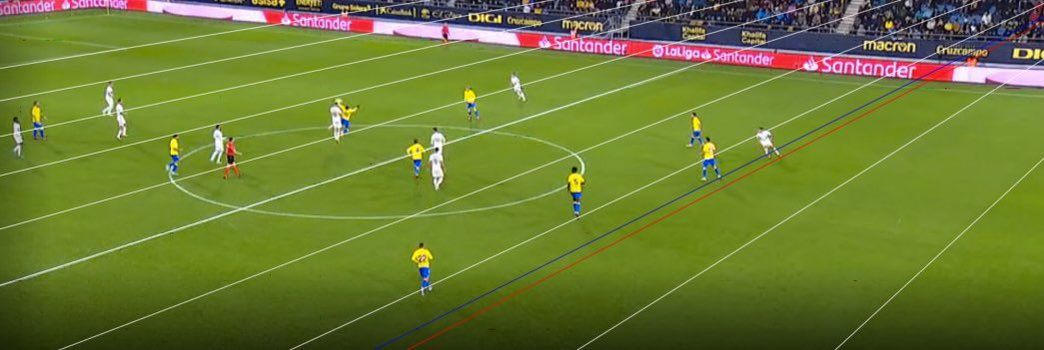 La imagen que debió crear el VAR para ver el fuera de juego.