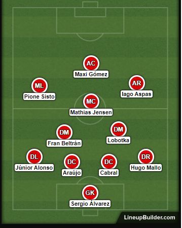  Triángulo en la medular.