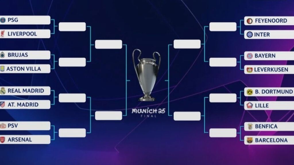 Y así quedan todos los cruces de octavos de final de la Champions League.