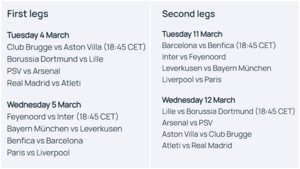  El cuadro con los horarios de la ida y vuelta de los cuartos de final de la Champions.