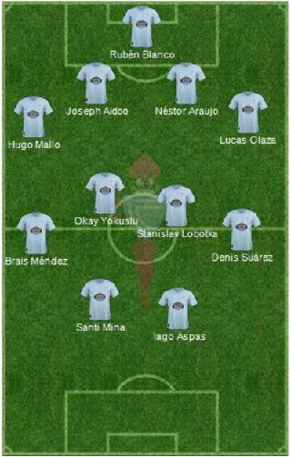  Posible once titular del Celta.
