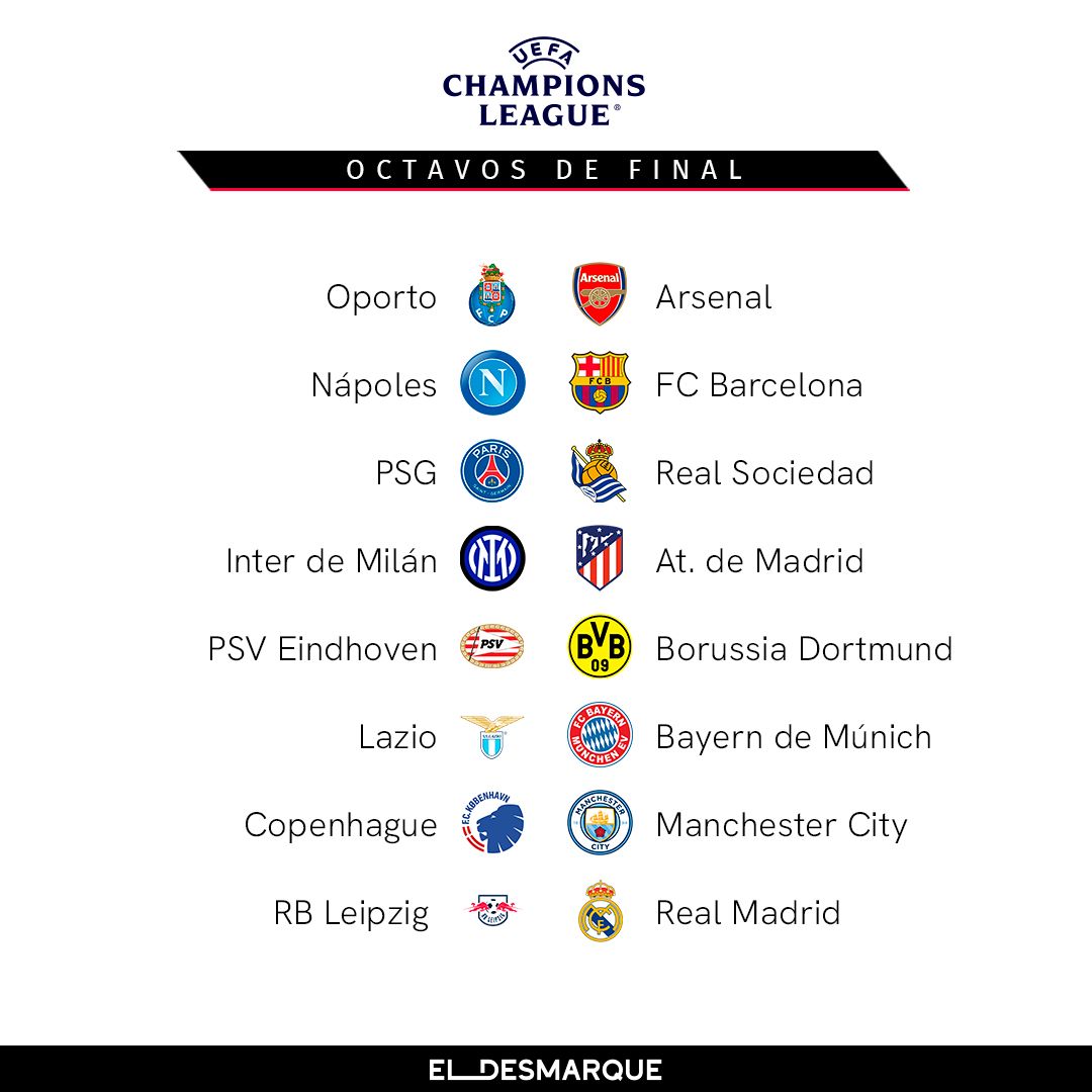 Los cruces de octavos de la Champions 23/24.