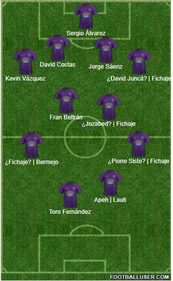  Equipo suplente del Celta, posibles bajas y altas.