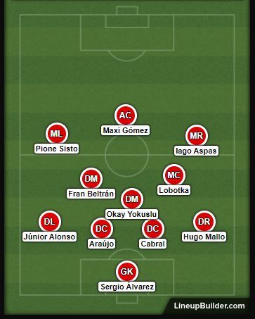  Trivote con cuatro defensas.