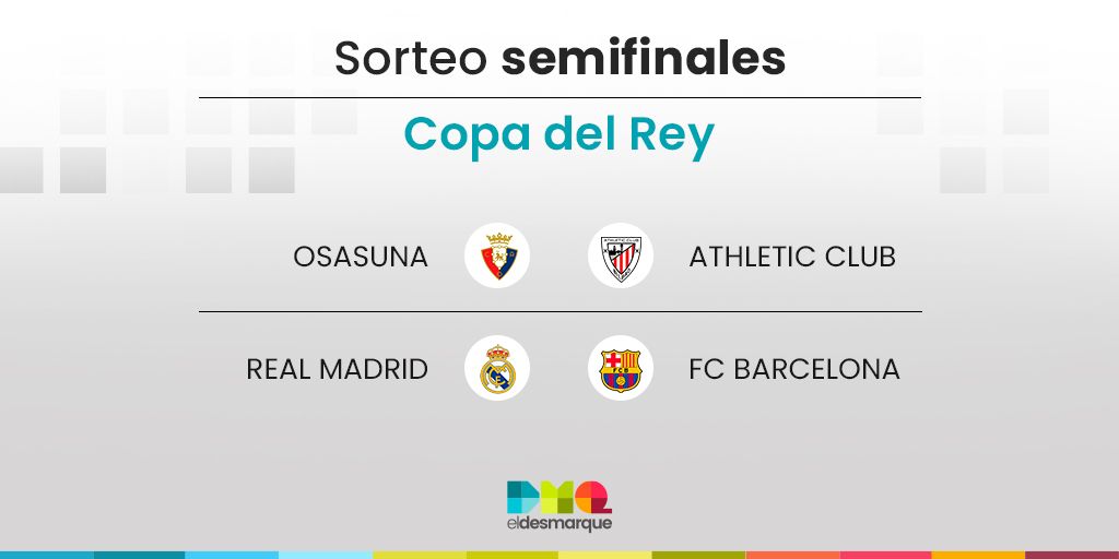 Sorteo de la Copa del Rey 2023: cruces y partidos de las semifinales