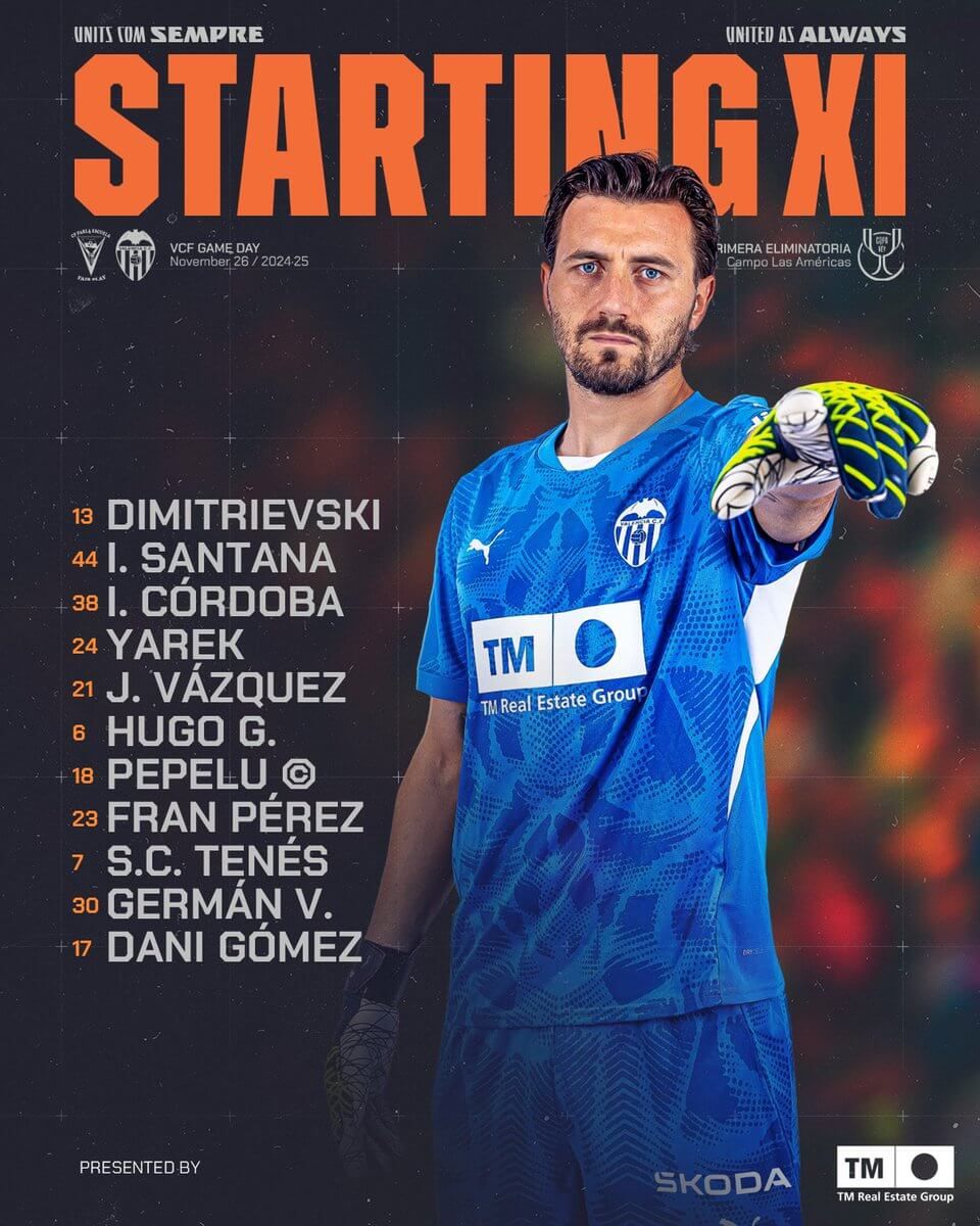  La alineación del Valencia CF