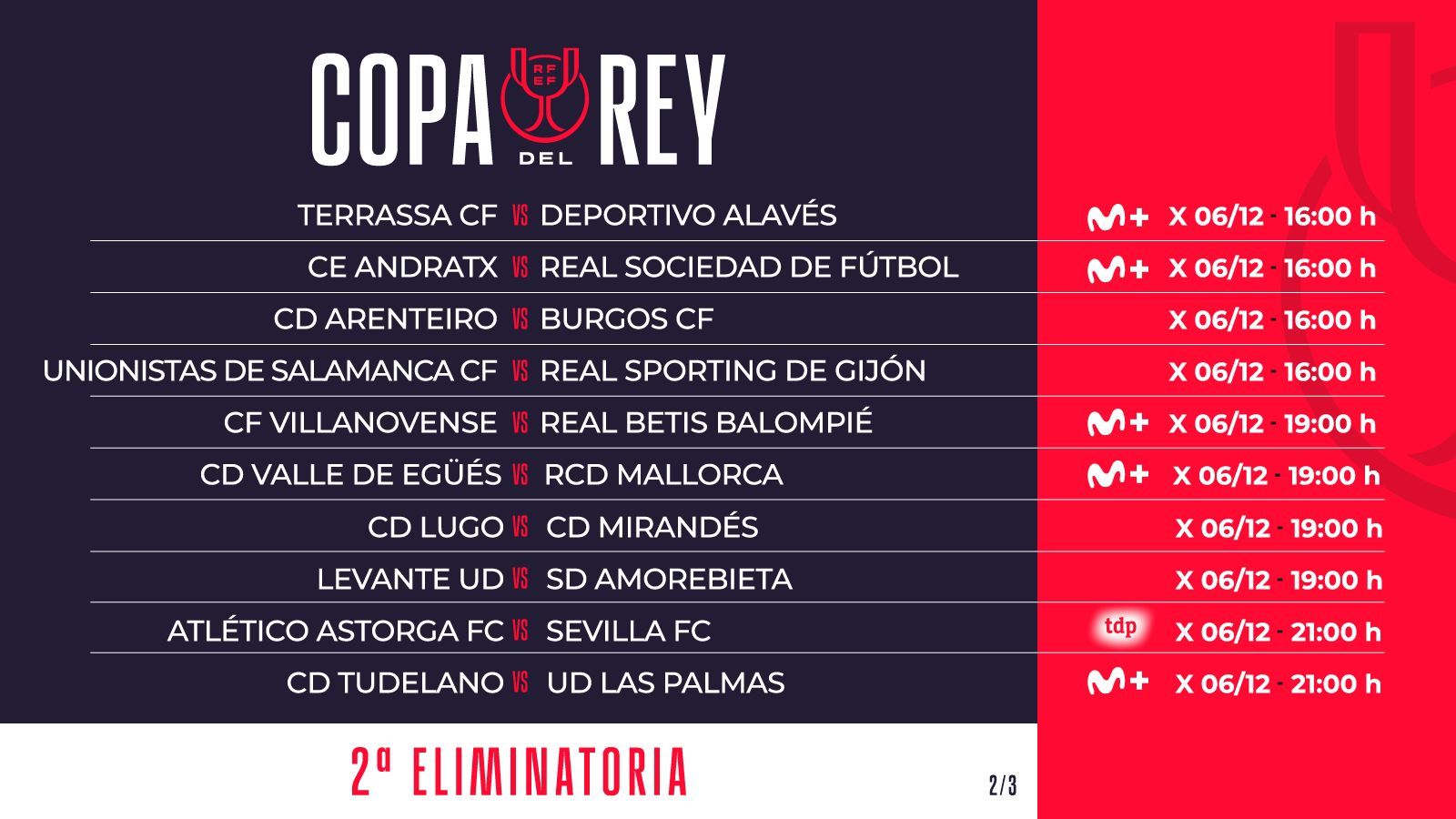  Levante-Amorebieta en Copa