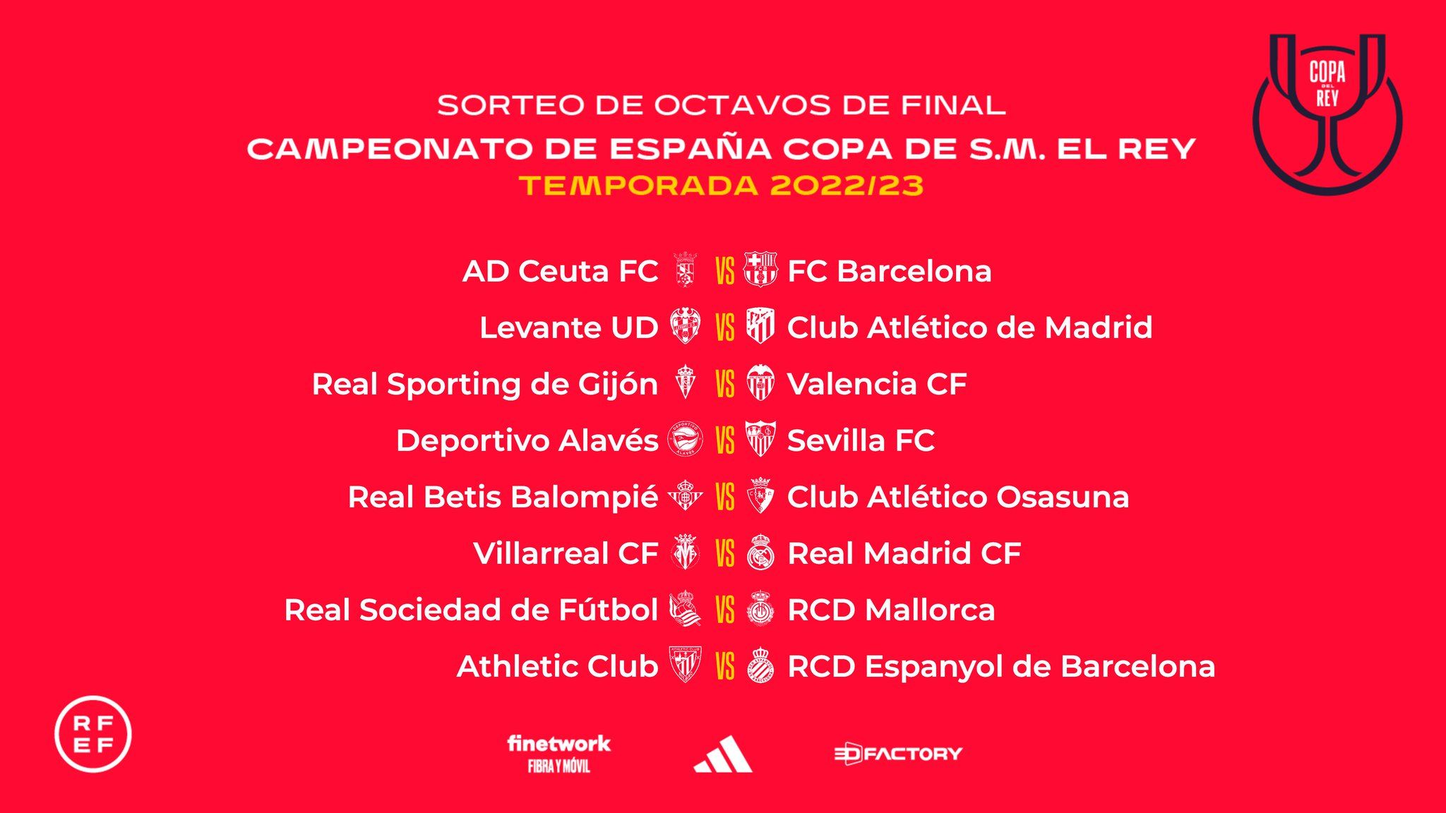 Octavos de la Copa del Rey 22/23.