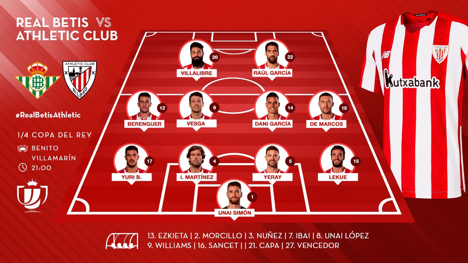 Este es el once que saca Marcelino en Copa ante el Real Betis.