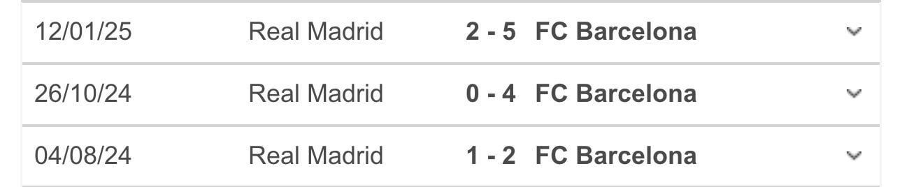 Los tres Clásicos disputados este curso