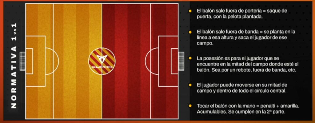 1 contra 1 normas kings league