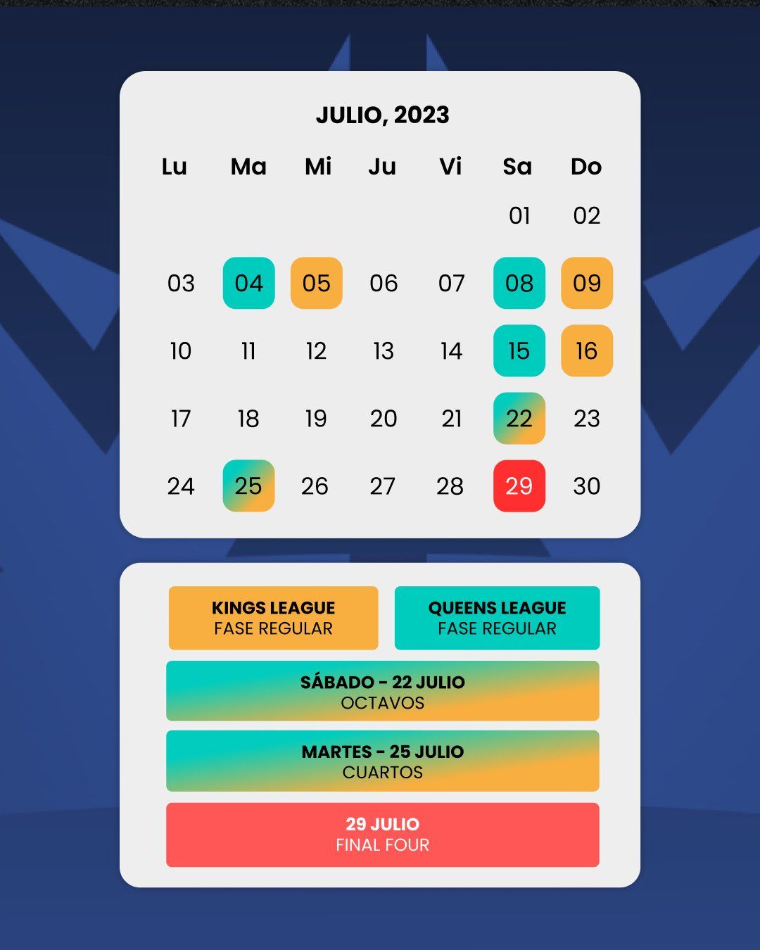  El calendario final de la Kings League y de la Queens League en el split de verano 2022.