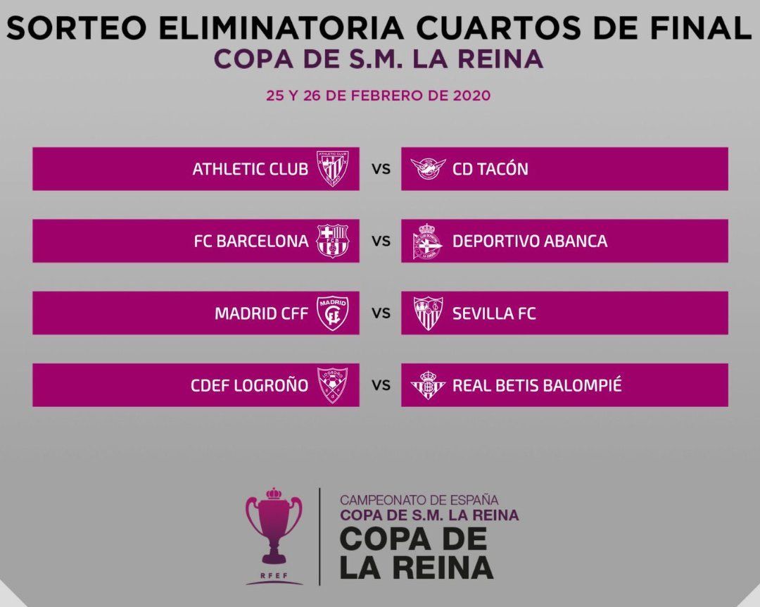  Encuentros de cuartos de final de la Copa de la Reina (foto:RFEF).