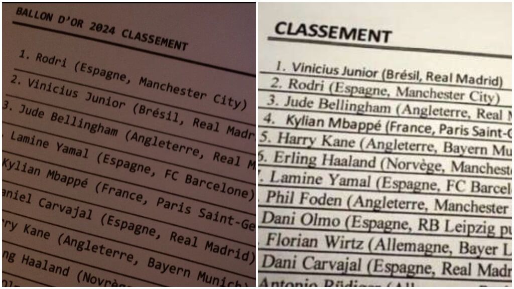  Las dos listas supuestamente filtradas del Balón de Oro con Rodri Hernández y Vinicius.