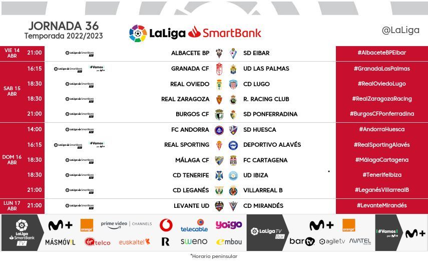 Horario Levante-Mirandés
