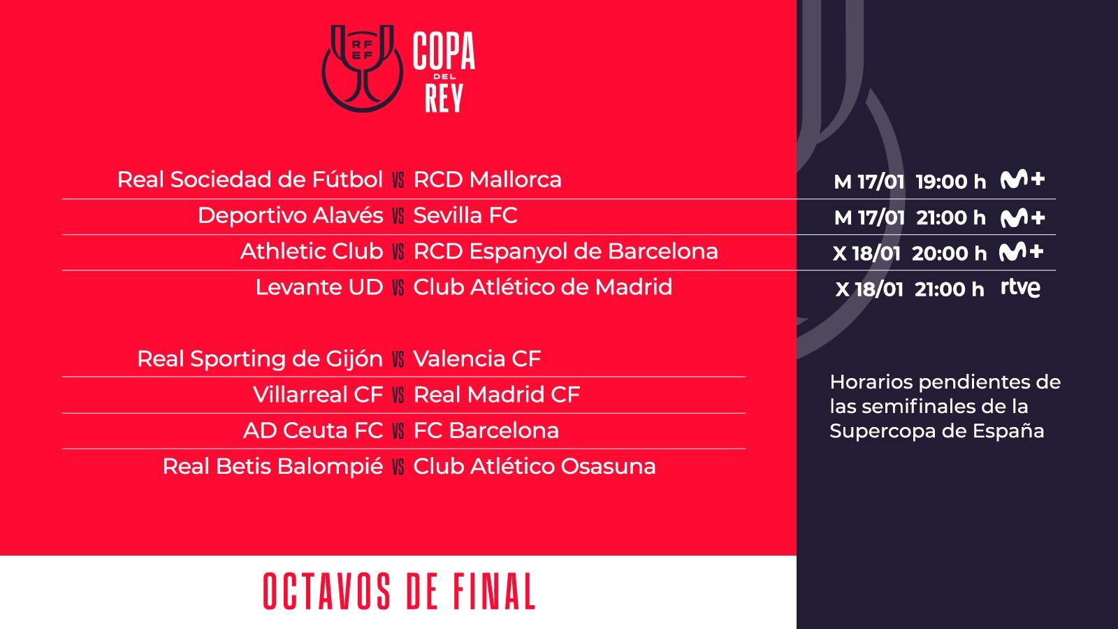  Horarios Copa del Rey