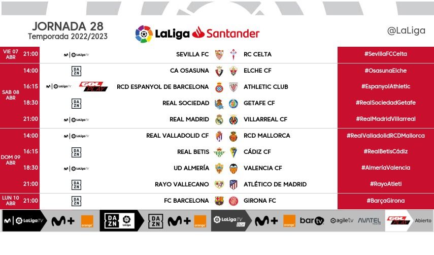 Los horarios para la jornada 28 de LaLiga Santander.