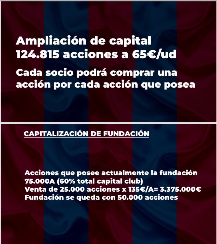  Propuesta Valiente para el Levante