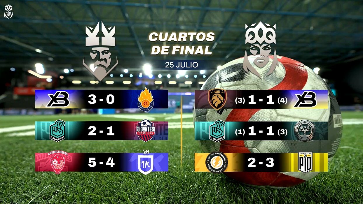 Los resultados de los cuartos de final de la Kings League y de la Queens League