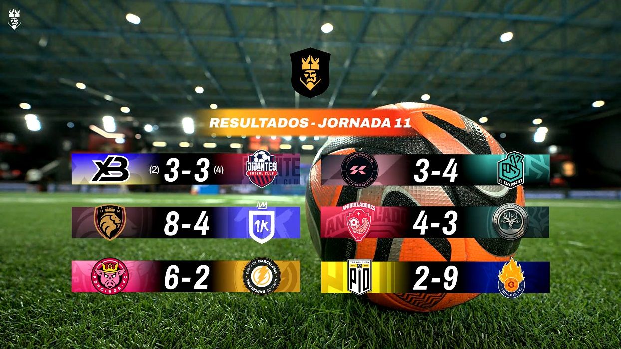 Los resultados de la última jornada de la Kings League