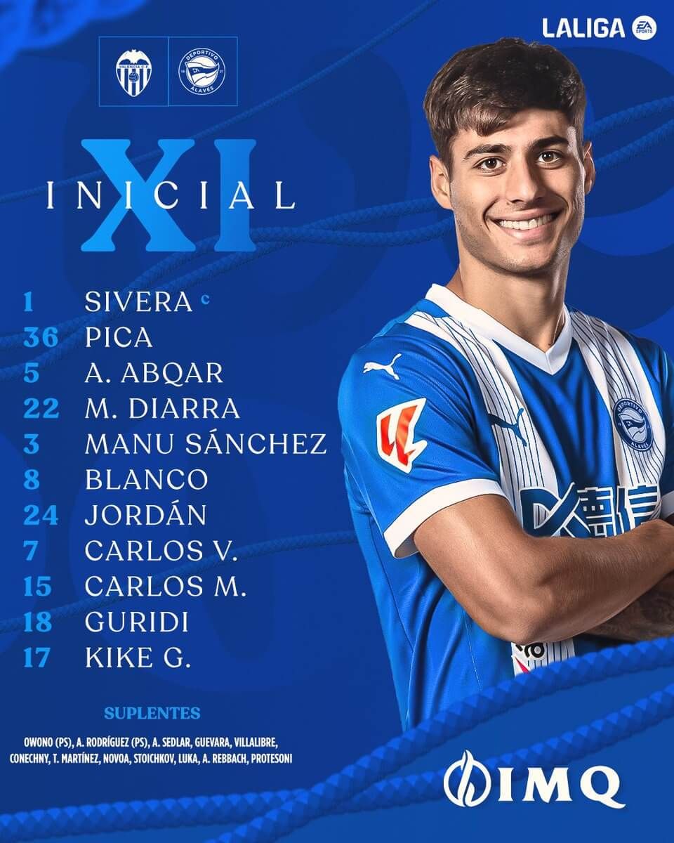  Alineación confirmada del Deportivo Alavés