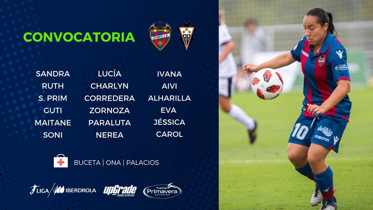  La convocatoria para el encuentro frente al Albacete.
