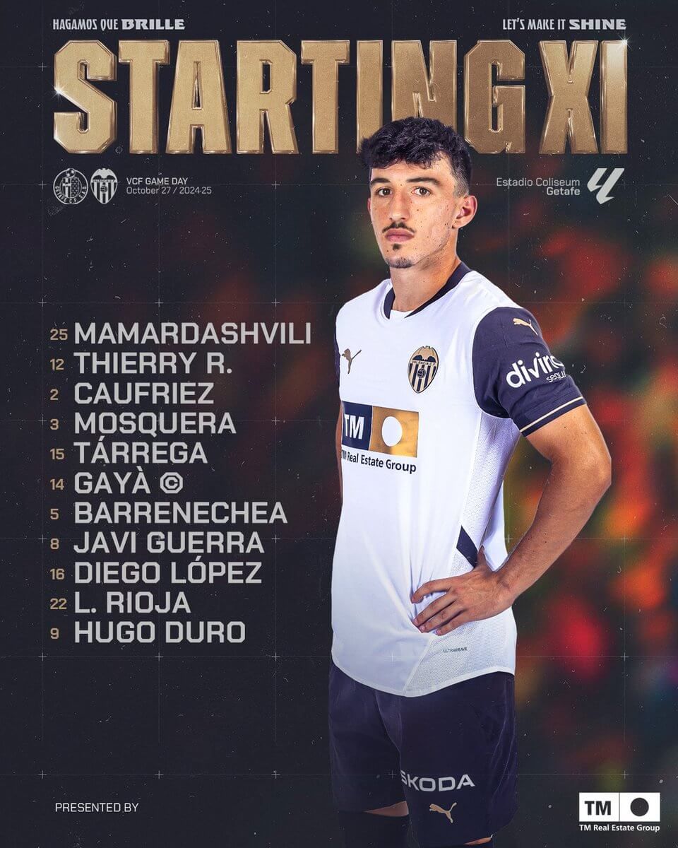 El once titular del Valencia CF ante el Getafe CF