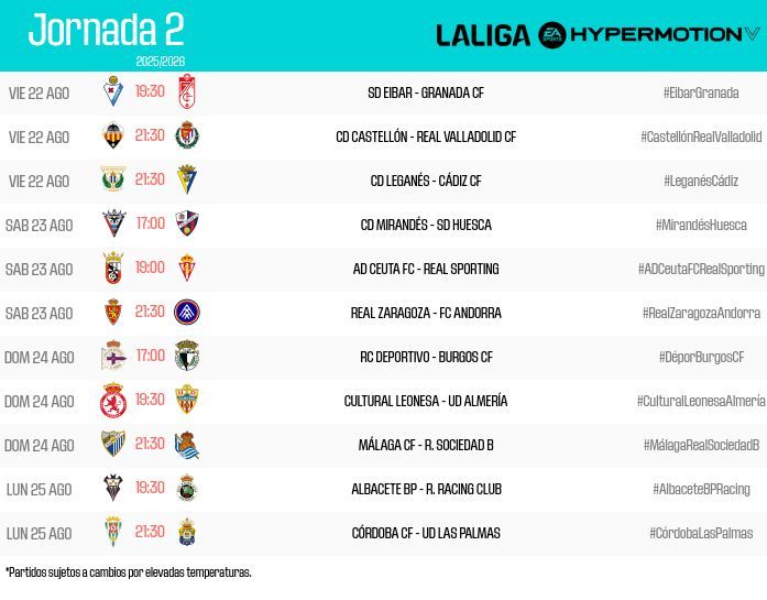  Horarios de la jornada 2 de LaLiga Hypermotion.