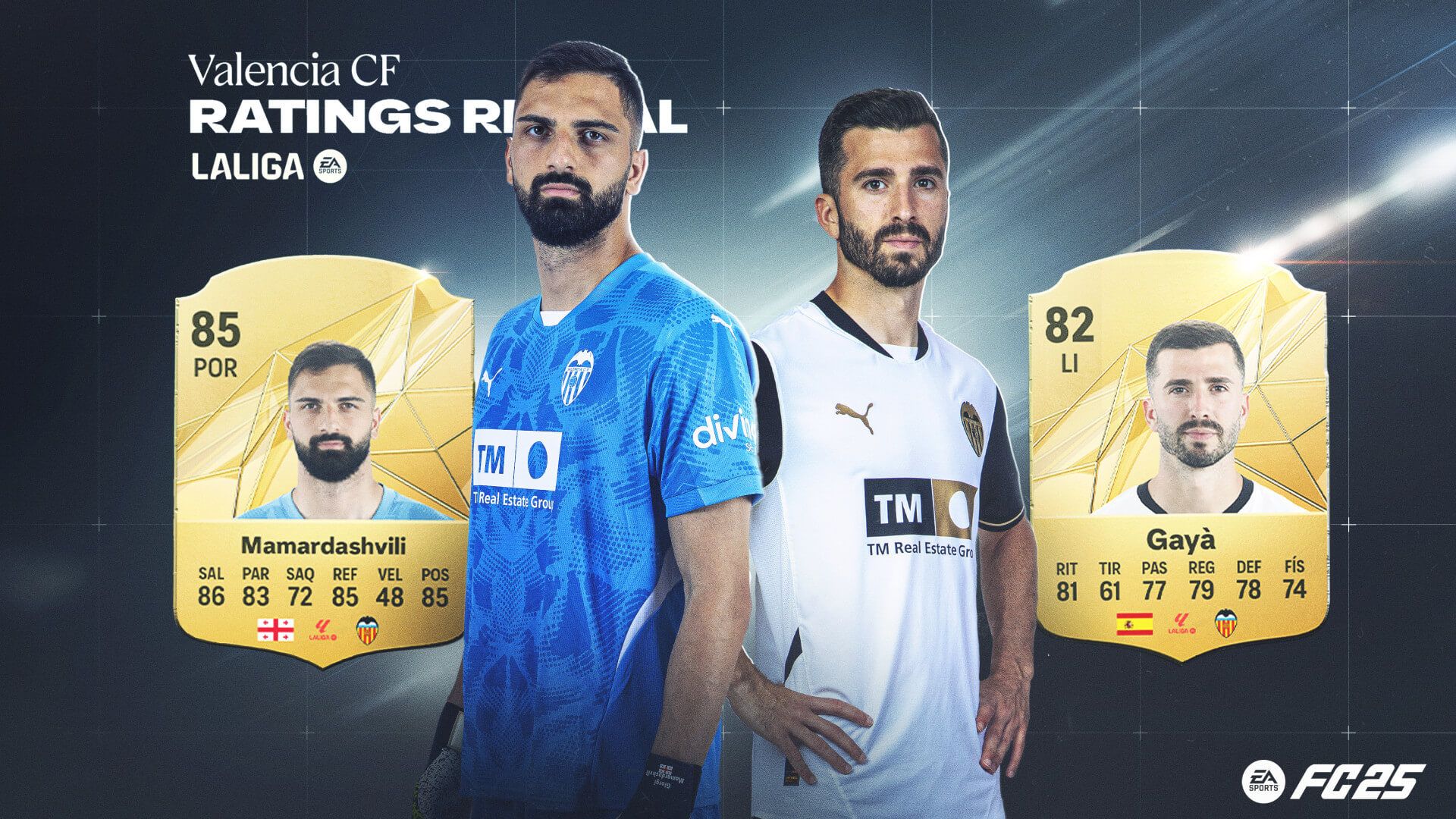  Giorgi Mamardashvili y José Gayà, las mejores cartas del Valencia CF en FC 25.