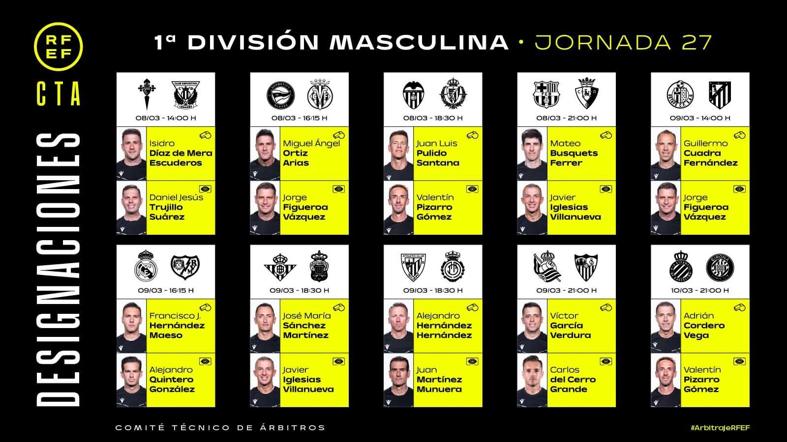  Los árbitros de la jornada 27 en LALIGA EA SPORTS.