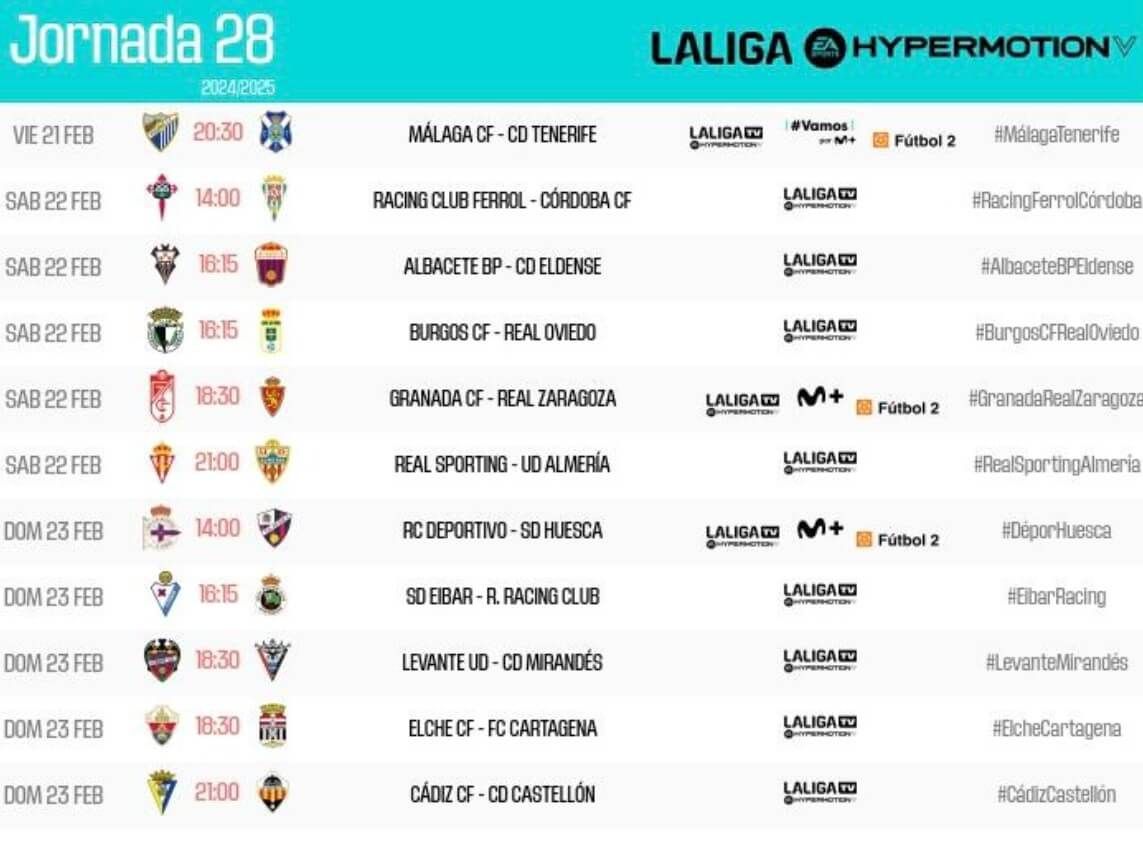 Horarios de la Jornada 28 de LALIGA HYPERMOTION.
