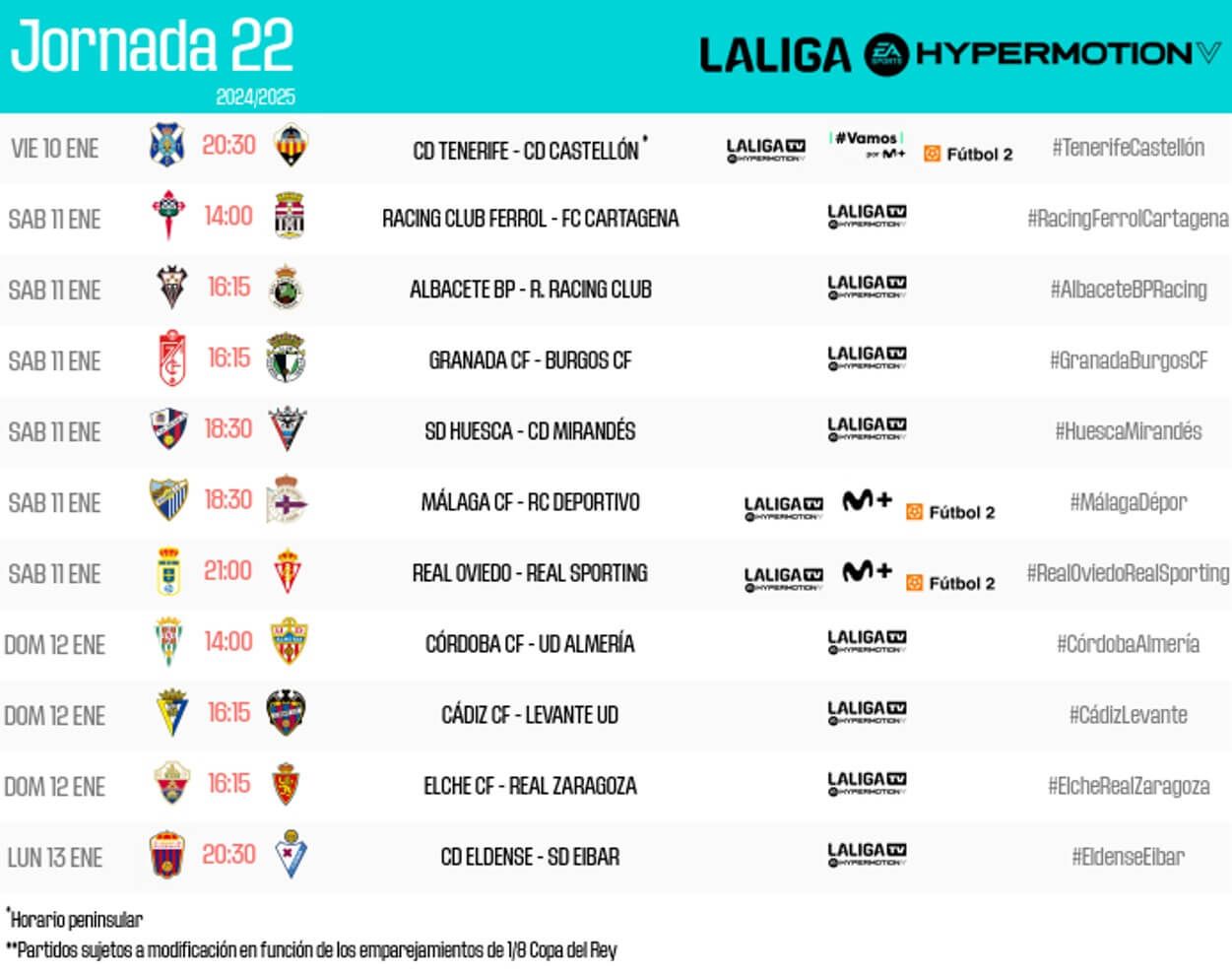Los horarios de la jornada 22 de LALIGA Hypermotion.