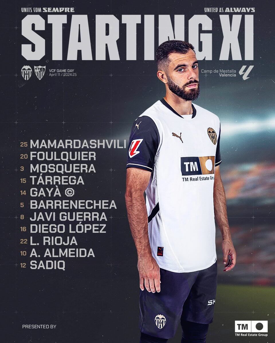  Once del Valencia CF